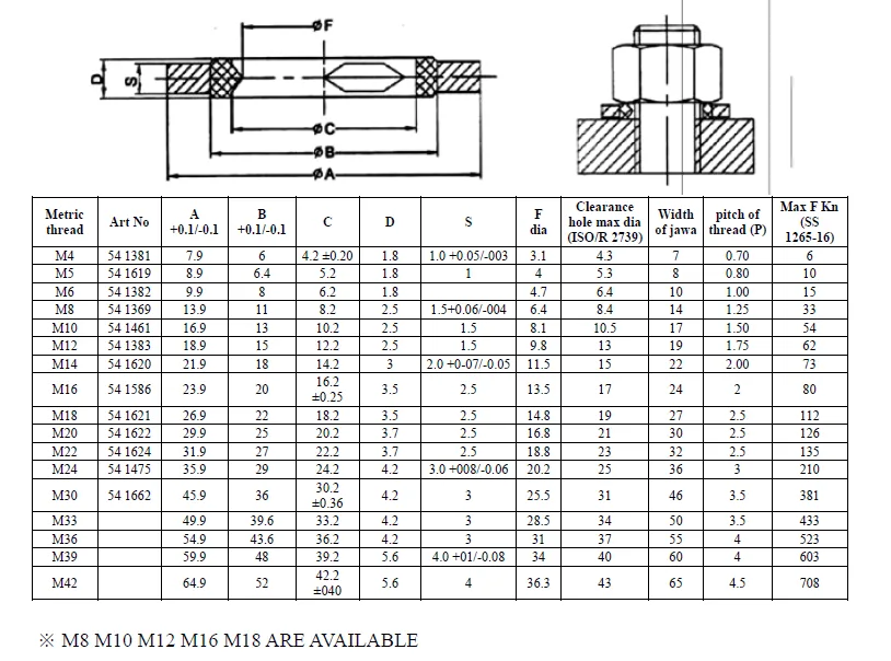 bonded seal dimension drawing and size chart for hydraulic sealing washer