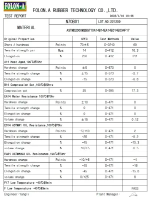 NBR 70 shore A rubber material test report for sealing applications